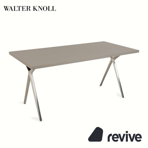 Walter knoll conference - walter,