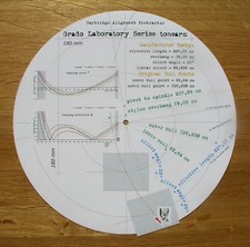 Cartridge Alignment Protractor for Grado Laboratory Series Turntable Tonearm