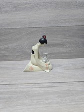 Art Forum Water Lily Figurine