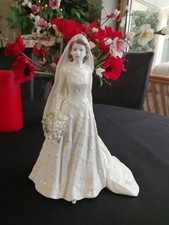 Compton and Woodhouse porcelain figurines