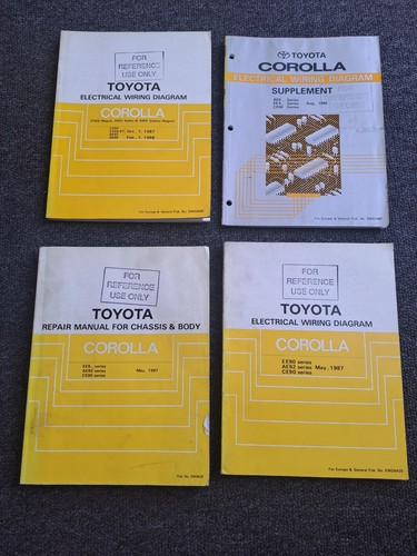 Toyota corolla ee90 - ee97, ae92