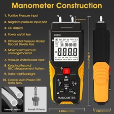 Differential Manometer ±36.8