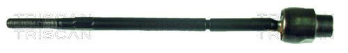 Fits triscan 8500 24212 - triscan,