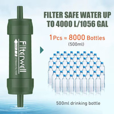 Purifier Mini Water Filter