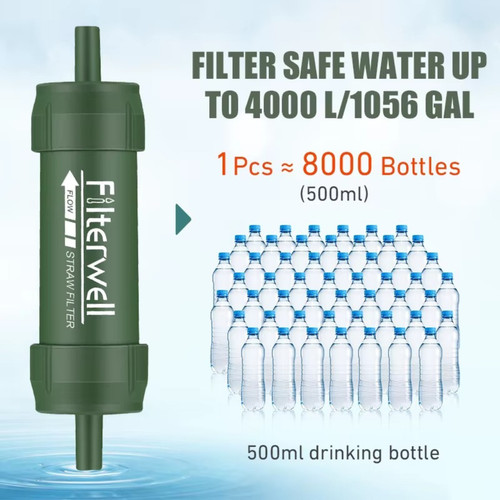 Purifier mini water filter - purifier,