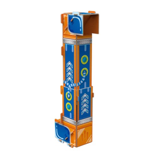 Periscope how things - -,