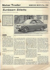 SUNBEAM STILETTO Service Data