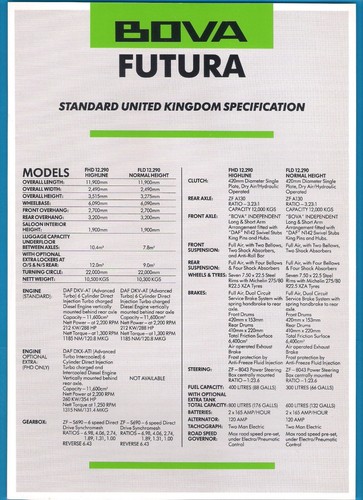Bova futura standard - futura, uk