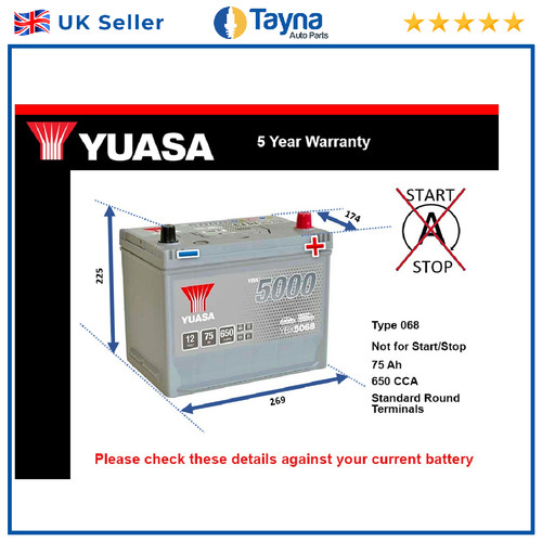 Battery fits panther kallista - panther,