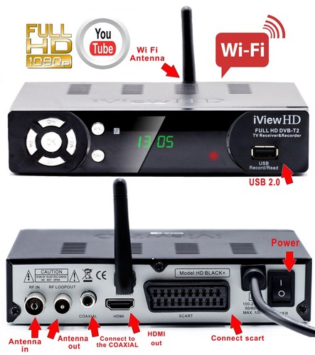 Freeview digital tv - freeview,