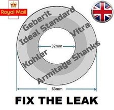 Geberit Ideal Standard Kohler