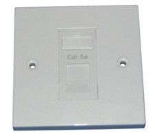 Cat5e RJ45 Single Face Plate