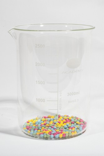 Borosilicate glass measuring - glass,