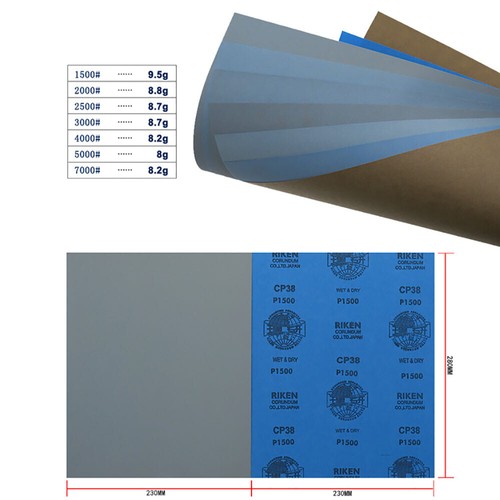 1500 7000 grit wet - grit, and