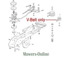 AL-KO Scythe Mower V Belt 401428 BM3500 BM5001R BM 5001