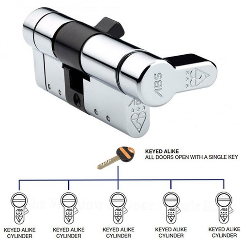 Avocet abs thumb turn star - abs, 3