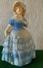 SHELTON IVORY POTTERY LADY EMPIRE POTTERY ENGLAND BLUE CRINOLENE DRESS