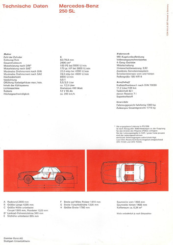 Mercedes benz 250 technical - 250,