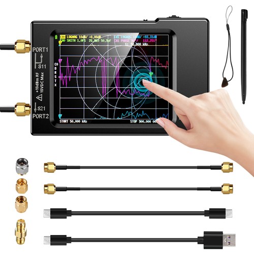 Vector network antenna - vector,