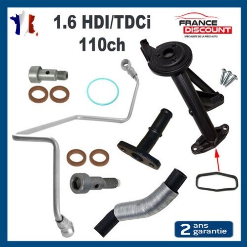 Turbo hdi 110 - 1.6, dv6