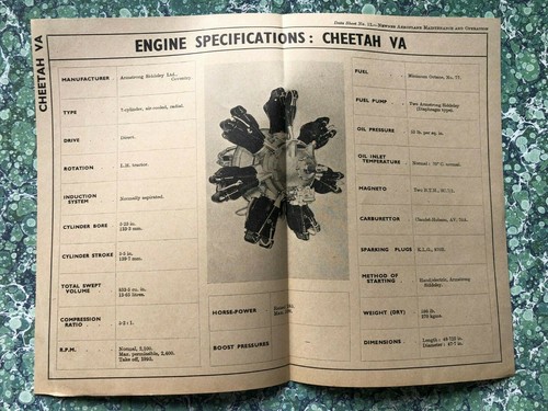 Newnes aeroplane data sheet - newnes,