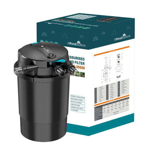 Allpondsolutions auto cleaning - allpondsolutions,
