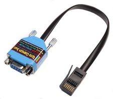 Sinclair Spectrum & QL RS232