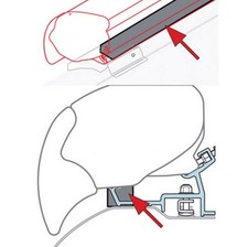 Fiamma Bad Weather Rain Guard