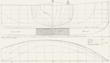 BOAT PLAN. Itchen. Punt 1891