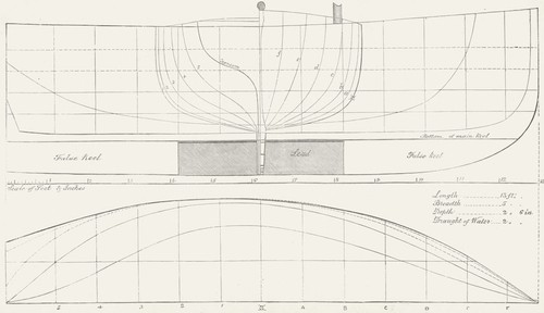 Boat plan itchen punt - plan., itchen.