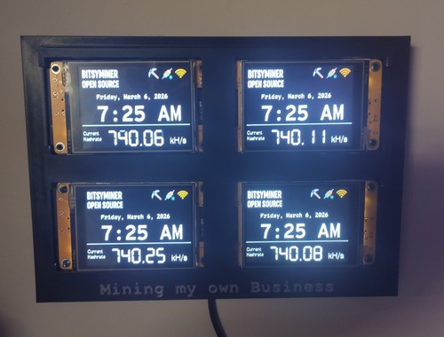 Bitsy nerd miner - miner, crypto