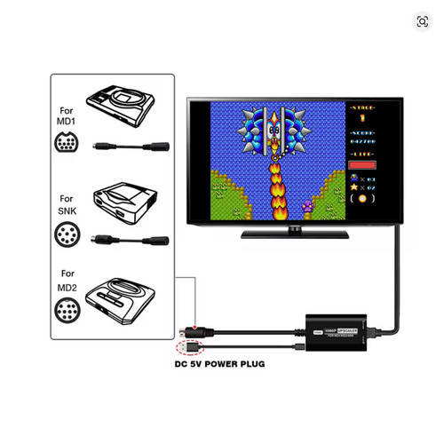 1080p upscaler sega - upscaler,