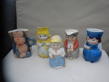 Toby / Character Jug