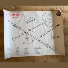 Vintage Austin Seven Steering