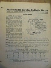 Philco  Model 1280  Valve /