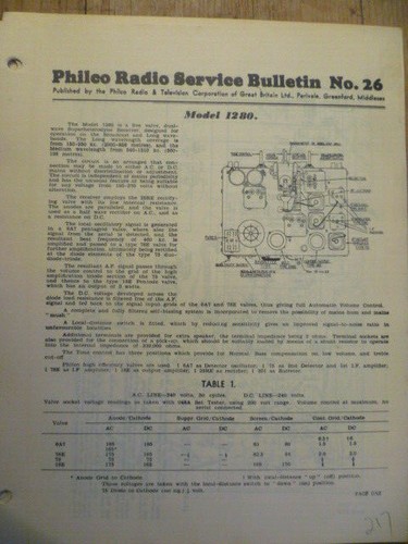 Philco model 1280 valve - model,