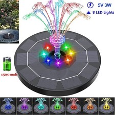 LED Solar Panel Powered