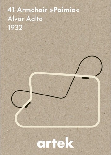 Alvar aalto paimio poster - aalto,