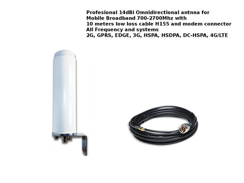 Mobile broadband antenna - broadband,