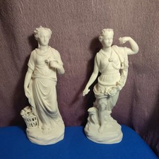 Pair  Antique Copeland Parian