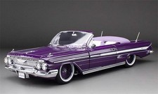 1:18 for Sun Star for