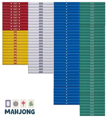 Mahjong counting scoring - counting,