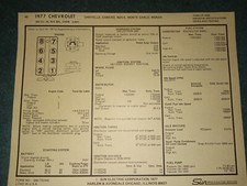 1977 CHEVROLET NOVA CHEVELLE