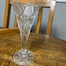 US Glass Pennsylvania 15048