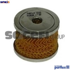 FUEL FILTER C112 FOR RENAULT