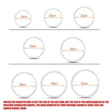 Pressure Cooker Sealing Ring Replacement Clear Silicone Rubber Gasket Home Press