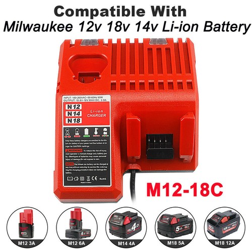 Rapid fast charger for - fast,