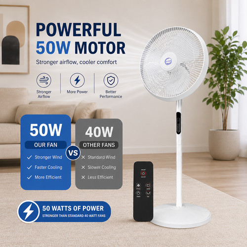 Stand pedestal fan inch - stand,