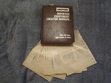 1981 - 1986 NISSAN DATSUN