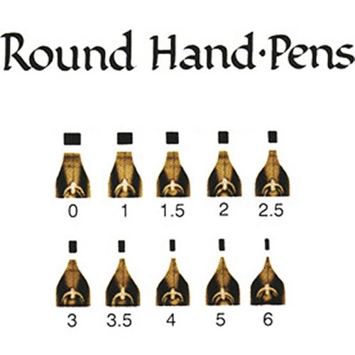 William mitchell nibs round - william,